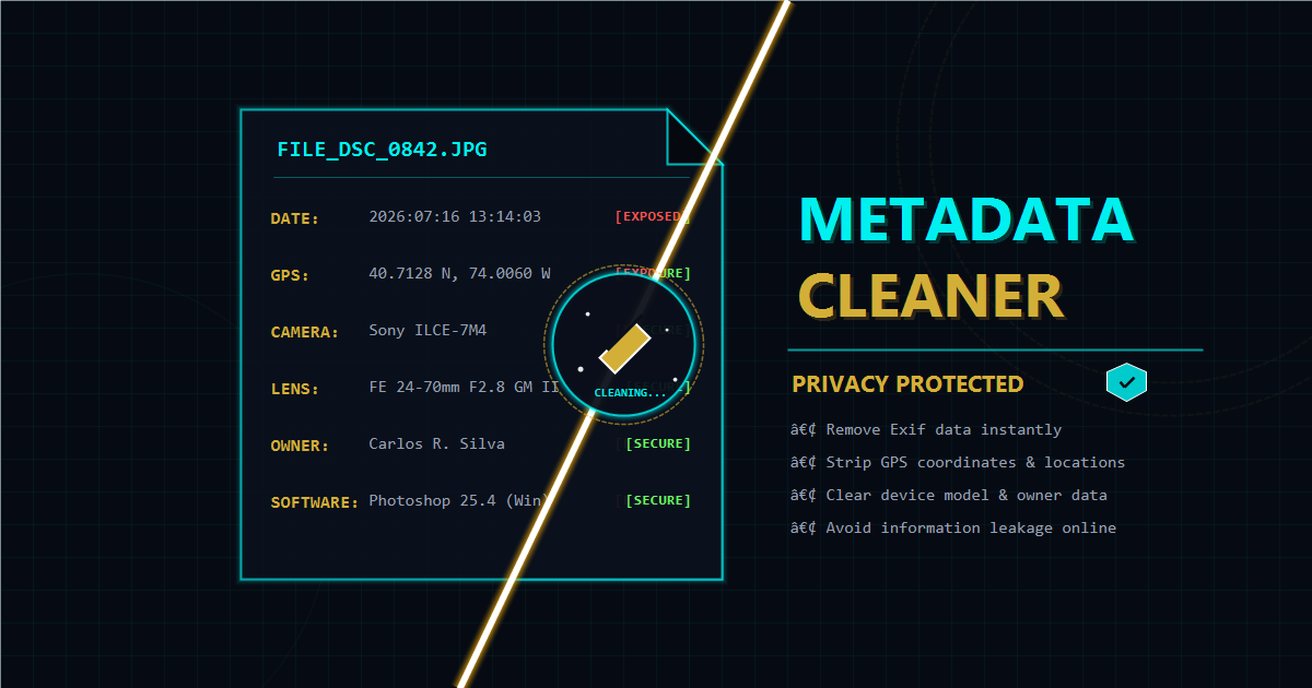 File Metadata: Privacy Risks and How to Clean It